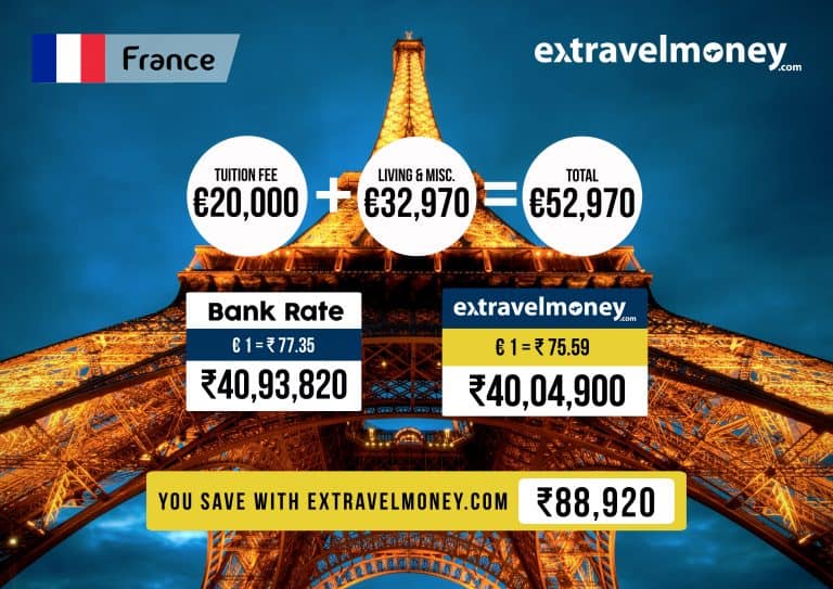france-extravelmoney