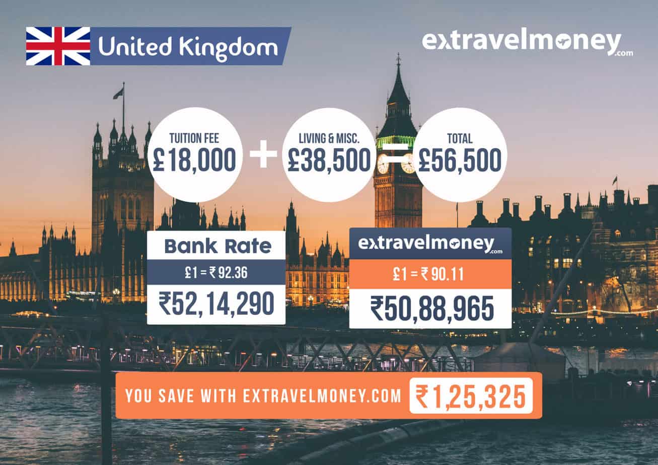 Uk uk