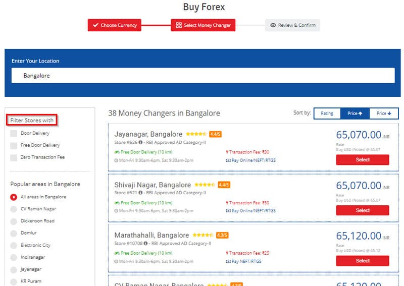 compare forex rates from money changers in India