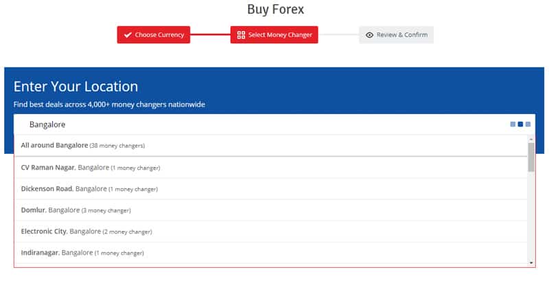 Buy forex india