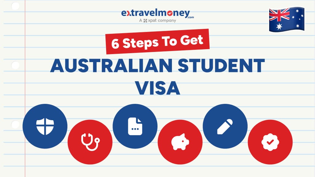 6 Steps To Get Australian Student Visa (For Indian Students)