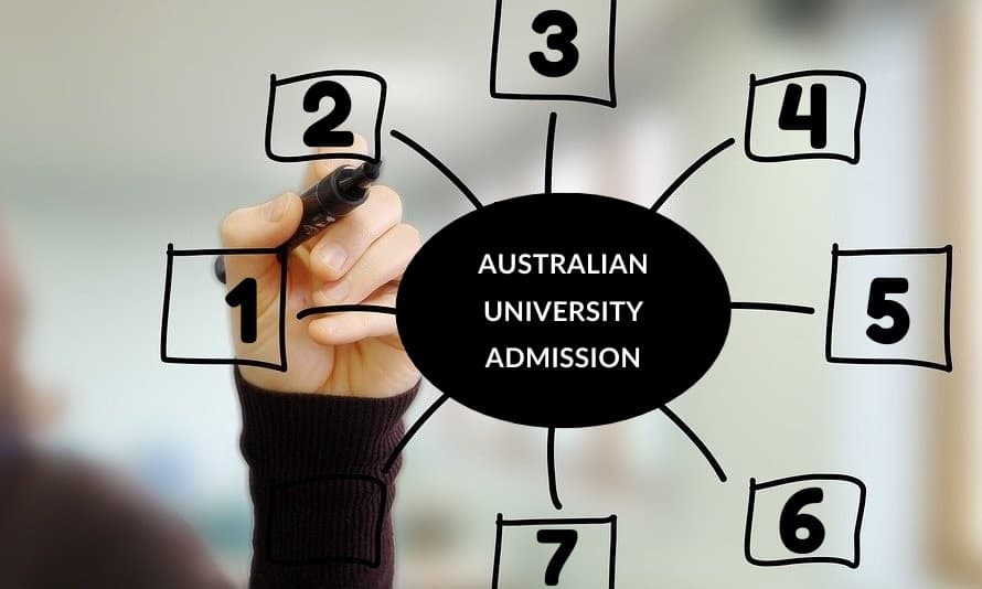 How-To-Get-Australian-University-Admission-Apply