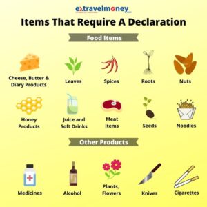 Items That Can Be TakenTo Australia and Require a Declaration at Customs Immigration Airport