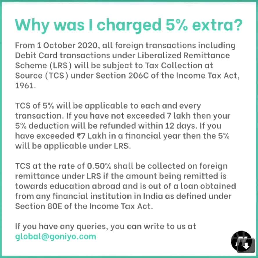 Niyo Global Card TCS Charge