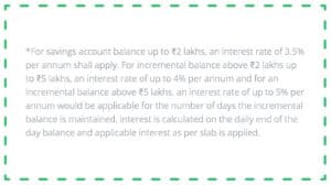 Niyo Interest Rate