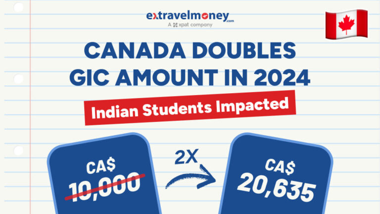 Canada Doubles GIC Amount in 2024 To 20,635_ Indian Students Impacted