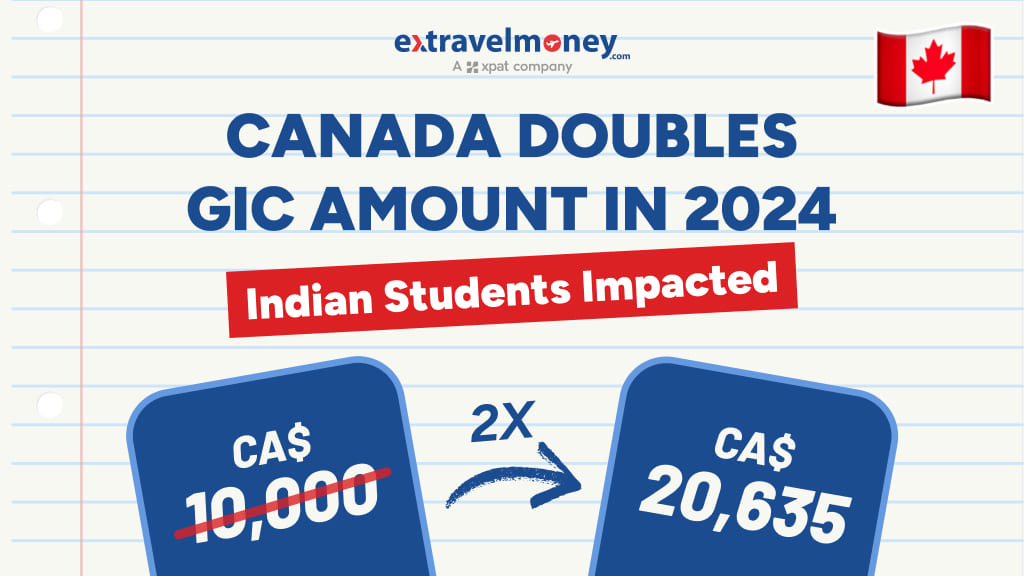 Canada Doubles GIC Amount in 2024 To 20,635_ Indian Students Impacted