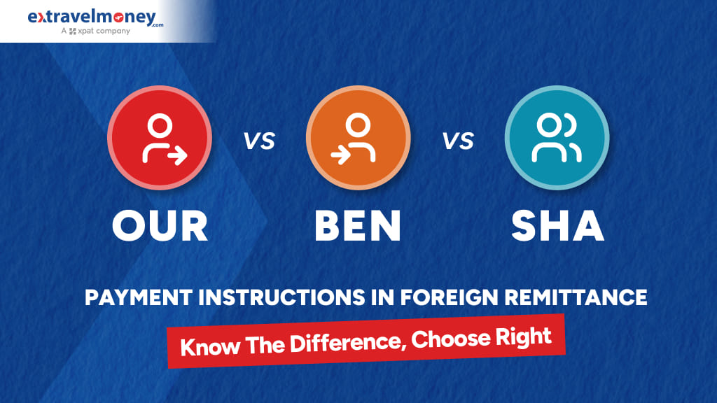 What are OUR, BEN, SHA Payment Instructions in Foreign Remittance