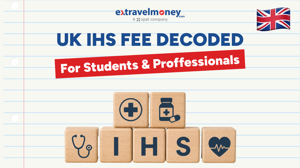 How to Pay UK IHS Fee from India – Guide for Students and Professionals