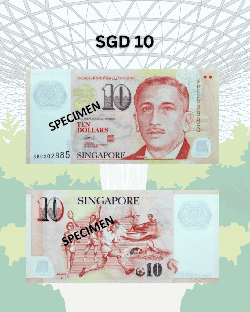 Sgd2 Note Best Currency to Take to Singapore for Indian Travellers and How to Buy ...
